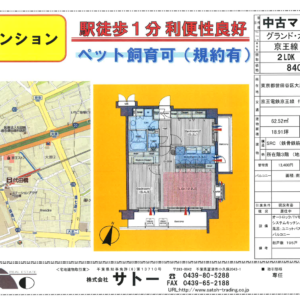 駅、徒歩1分。交通、商業施設、アクセス良好マンション 画像3