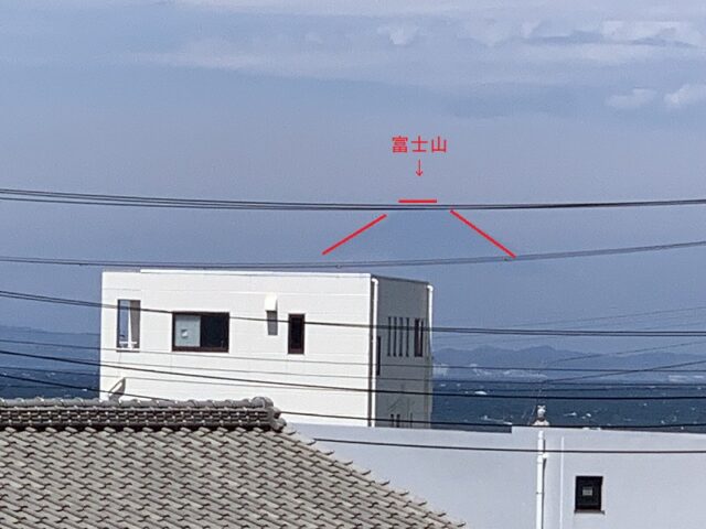 足場からの富士山の眺望（拡大）